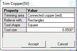Trim copper