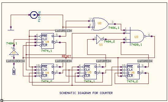 Schematic diagram for Counter