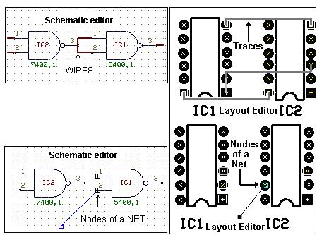 Wires, Nets and Traces in Schematic editor