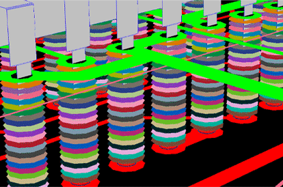 3D Trace View